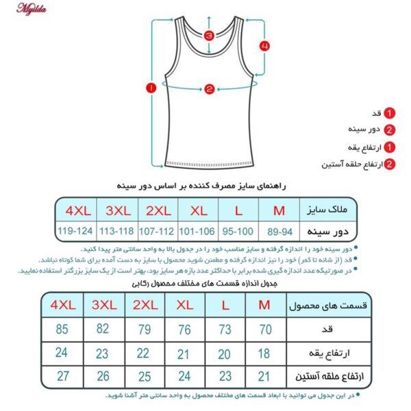 زیرپوش رکابی مردانه برهان تن پوش مدل MEL-01 بسته 4 عددی