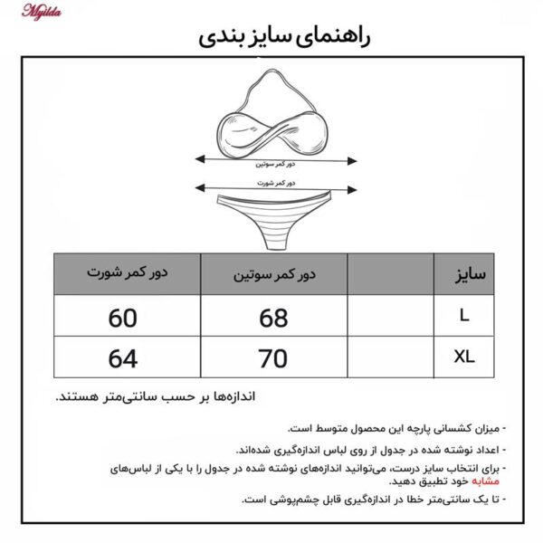 مایو زنانه ماییلدا مدل دو تکه کد 3686-981 رنگ سبزآبی