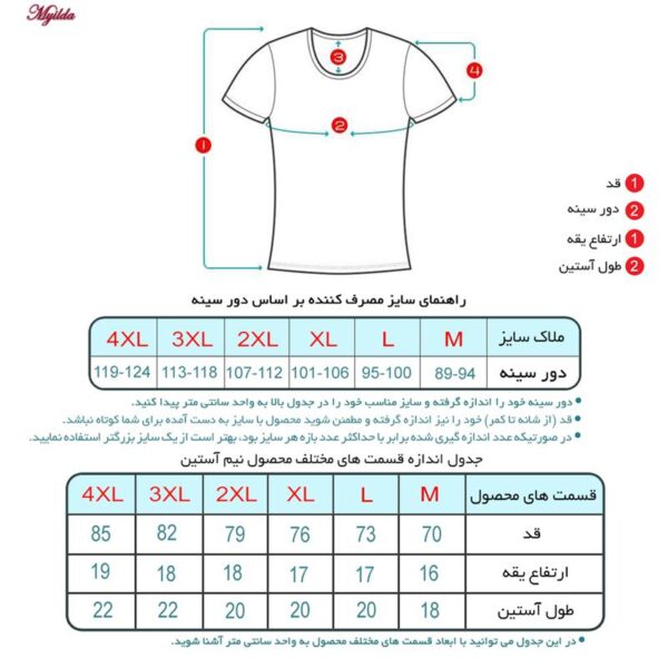 زیرپوش آستین دار مردانه برهان تن پوش مدل 7-02 مجموعه 3 عددی