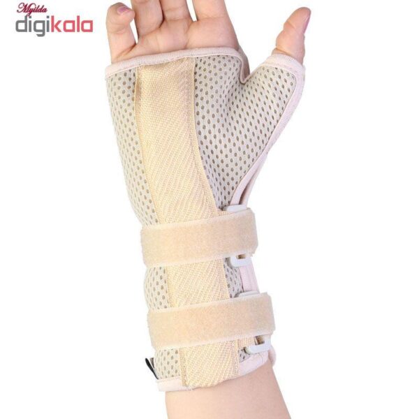 مچ بند طب و صنعت کد 31200