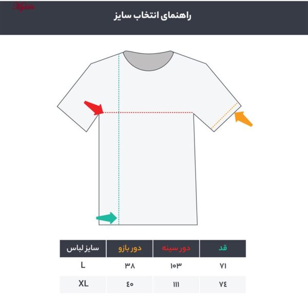 تی شرت آستین کوتاه مردانه مدل یقه گرد ساده basic رنگ مشکی