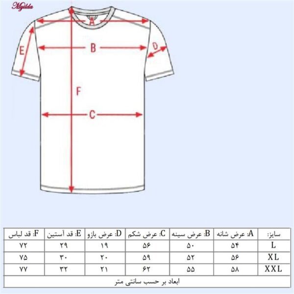 تی شرت آستین کوتاه مردانه مدل مشکی