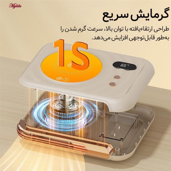 فن هیتر مدل صفحه گرمکن دوکاره کد NBD-08-5578