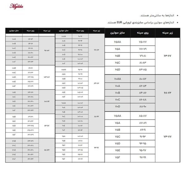 سوتین فنردار زنانه شاندرمن مدل 5080-2390-04