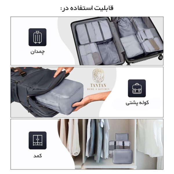نظم دهنده ساک و چمدان تن تن مدل Colorful Life مجموعه 7 عددی - تصویر 3