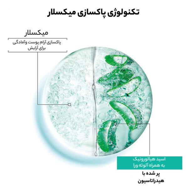 تونر گارنیه مدل refreshing حجم 200 میلی لیتر - تصویر 3