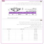 شورت زنانه مدل نخی وارداتی طرح عروسکی کد 202011 بسته 5 عددی