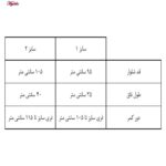 شلوار مردانه مدل گرم کد 3