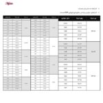 سوتین فنردار زنانه شاندرمن مدل 5080-2390-04