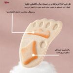 پد زیر پنجه پا مدل پشت چسبدار کد 5670-3 بسته 6 عددی