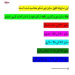 گن زنانه آن چری مدل 2022